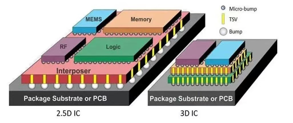 8583b3c49b90a1708e73a11ea23a07a5 8583b3c49b90a1708e73a11ea23a07a5